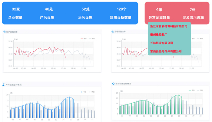 青青草视频電子