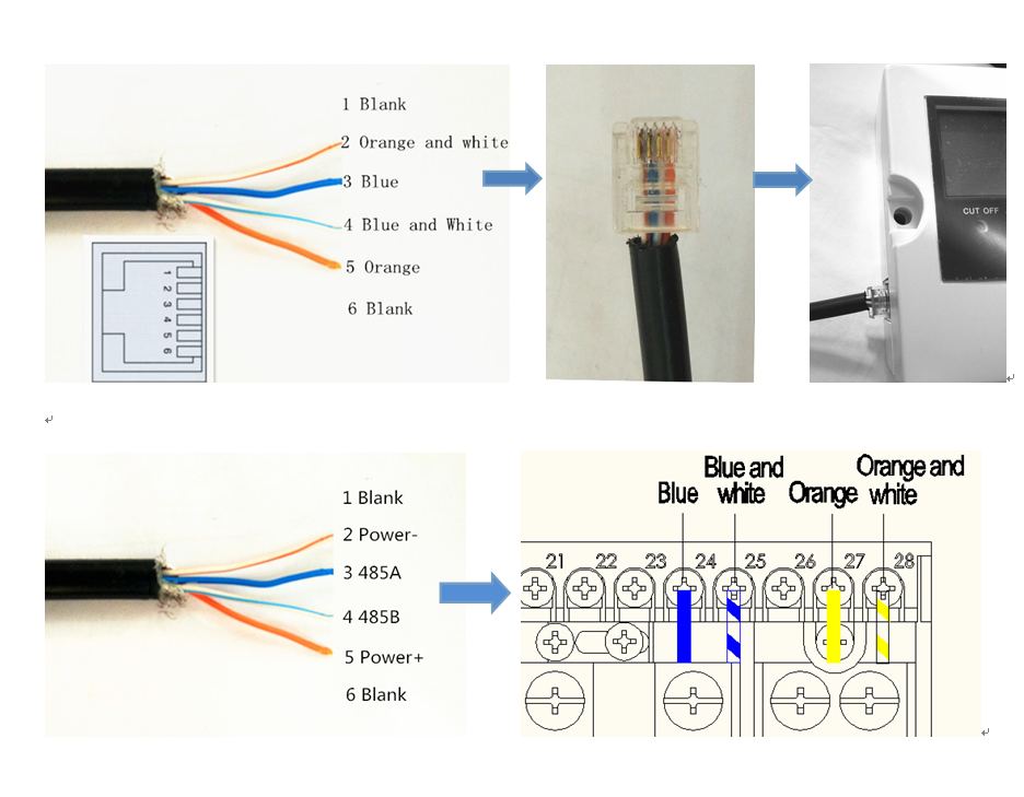 三相四(sì)線費控智能電能表(IC卡) 三相四線費控智能電能表(IC卡)