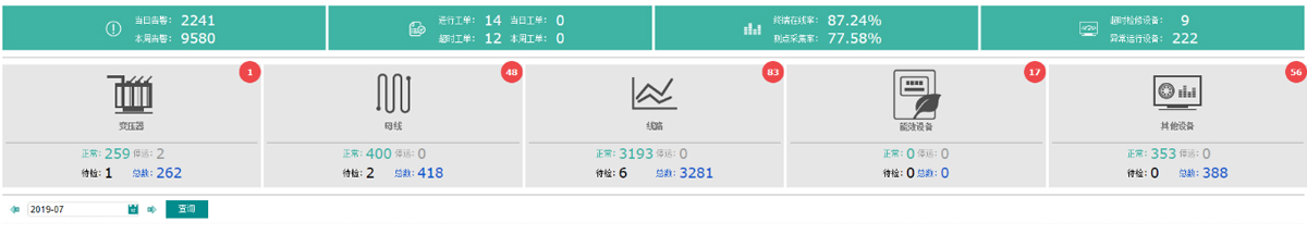 [青青草视频節能環保學院] 能效監測終（zhōng）端的應（yīng）用