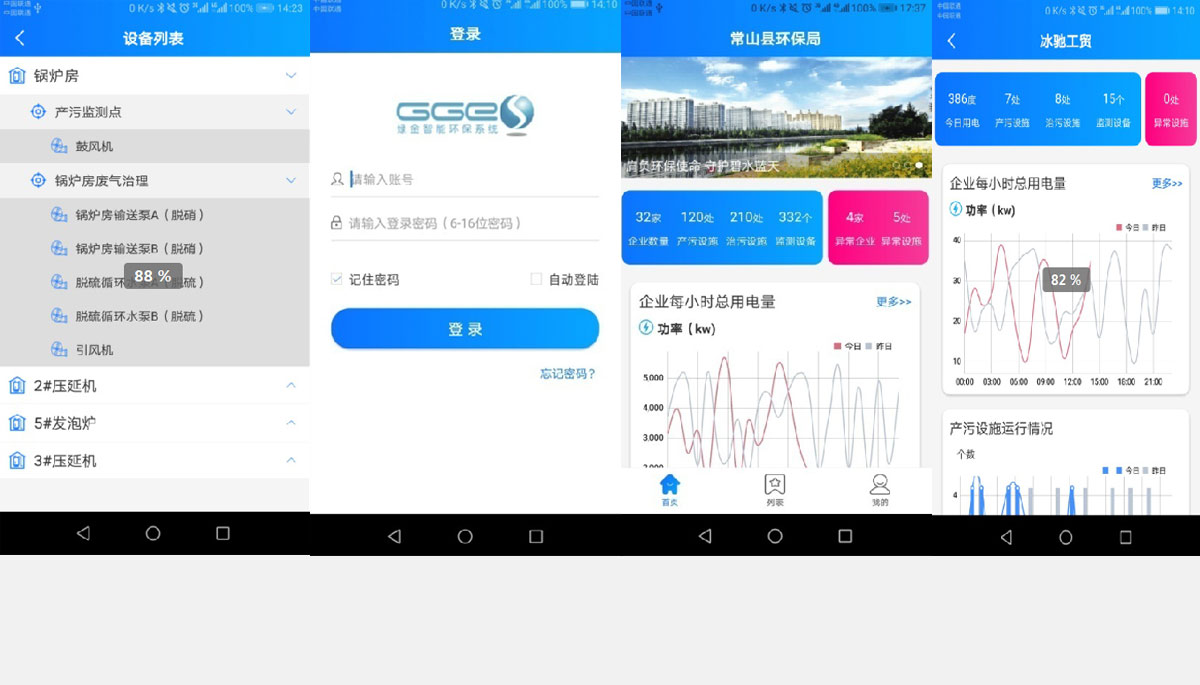 [森（sēn）維節能環保學院]環保（bǎo）治汙監測係（xì）統應用