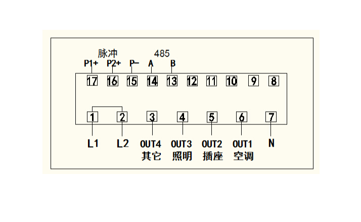 宿舍表接線 宿舍表接線