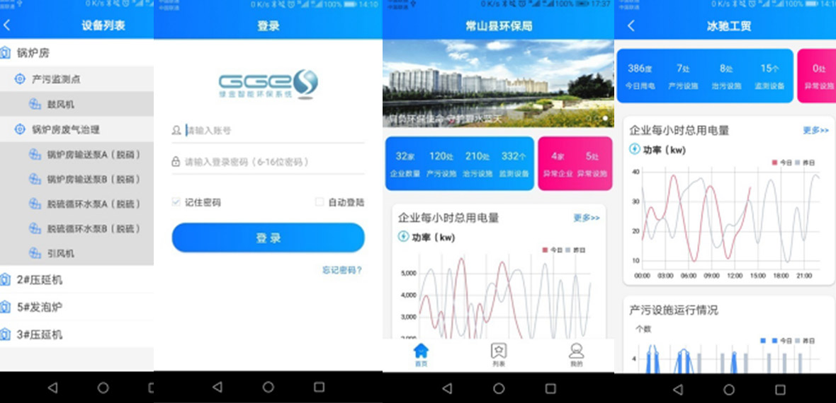 環保治(zhì)汙監測係統應用解決方案 環保治汙監測係統應用解決方案