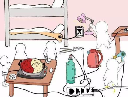 宿舍電表惡性負載監測：智能防護保障安（ān）全用電