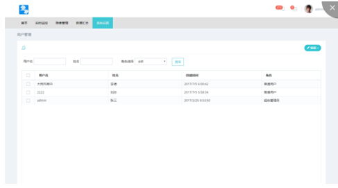 23 提供操作權限查詢與用戶信息查詢界（jiè）麵（miàn）