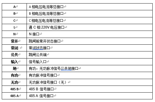 6 接口說明 6 接(jiē)口說明