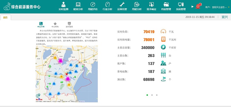13 係統常規主界麵(miàn) 13 係(xì)統常規主界麵
