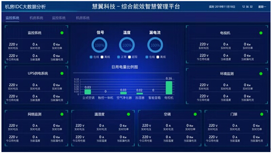 係統常規主界麵 係統常規主界麵