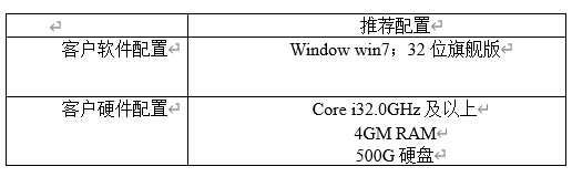 客戶(hù)機配置 客戶機配置