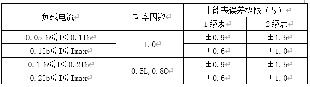 1612681859(1) 1612681859(1)