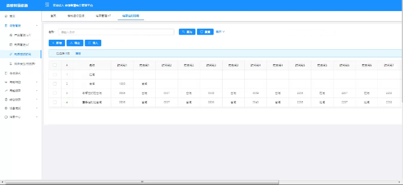 控電係統 控(kòng)電係統