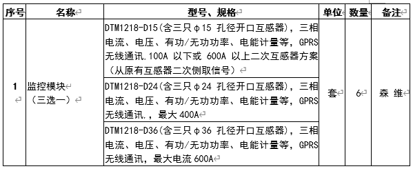 終端(duān)1 終端1
