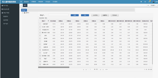 監控係統6 監控係統6