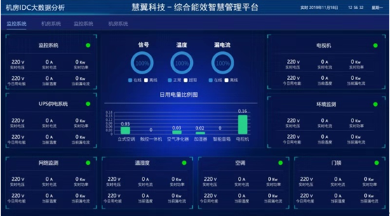 係統常規主界麵 係統(tǒng)常(cháng)規(guī)主界麵