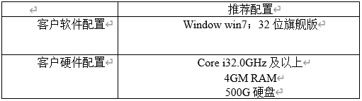 客戶機配置 客戶機配(pèi)置